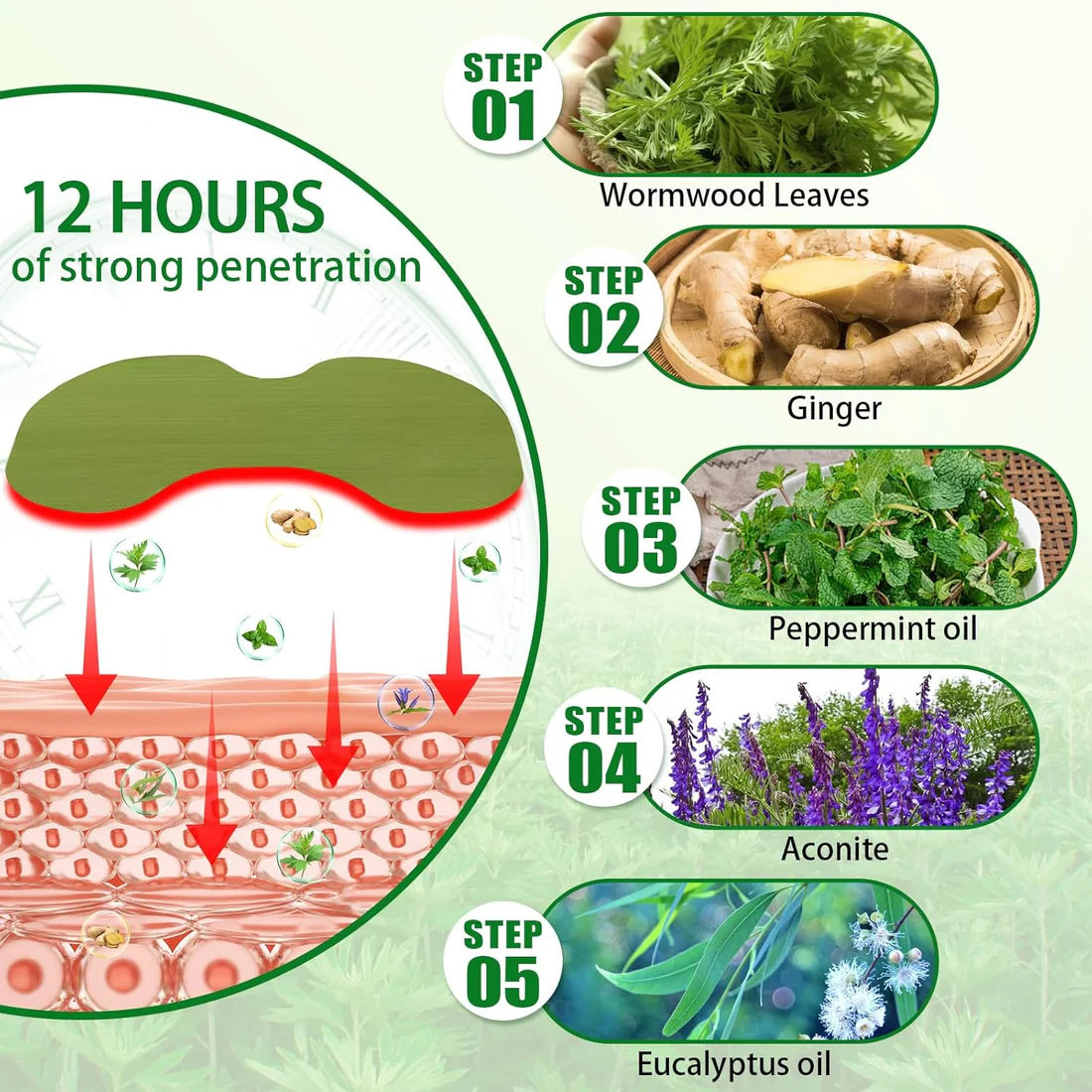 Pain Relief Knee Patches